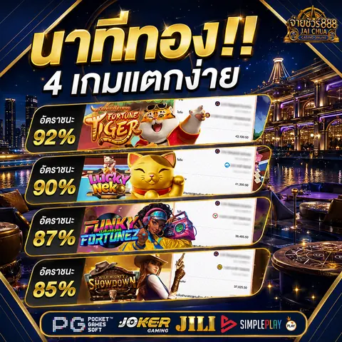 เกมมาแรง 4 เกมของ JAICHUA888