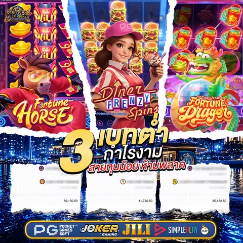 เกมสล็อตแนะนำ 3 เกมจาก JAICHUA888